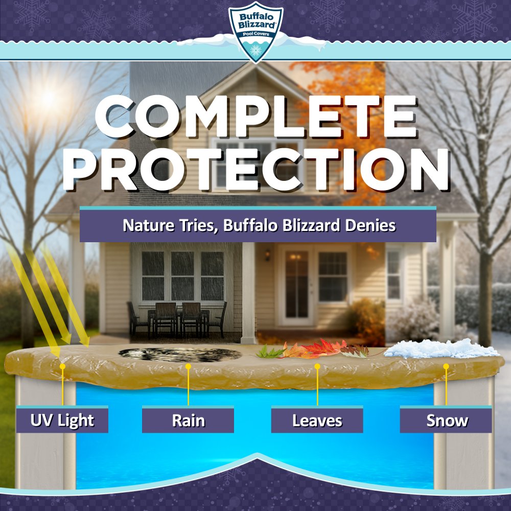 Buffalo Blizzard&reg; Supreme Plus Winter Cover w/ Cover Clips - Round Pools
