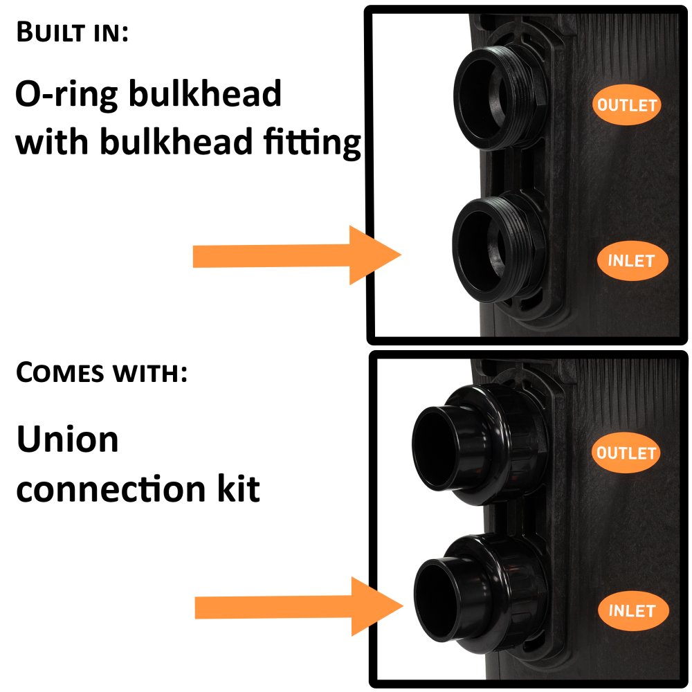 Rx Clear® Quad Cartridge Filter Tanks