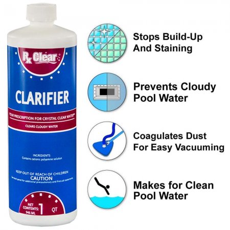 Rx Clear® Clarifier Lifestyle Photo