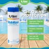 Stabilizer Info Graphic