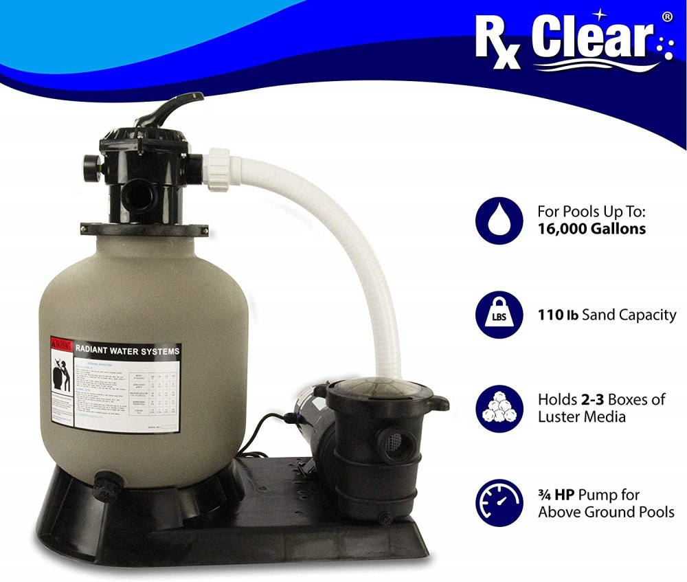 Rx Clear® Radiant Complete Sand Filter Infographic