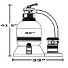 Carefree Sand Filter System with Hi-Flo Pump Measurements