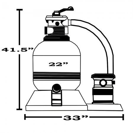 Carefree Sand Filter System with Hi-Flo Pump Measurements