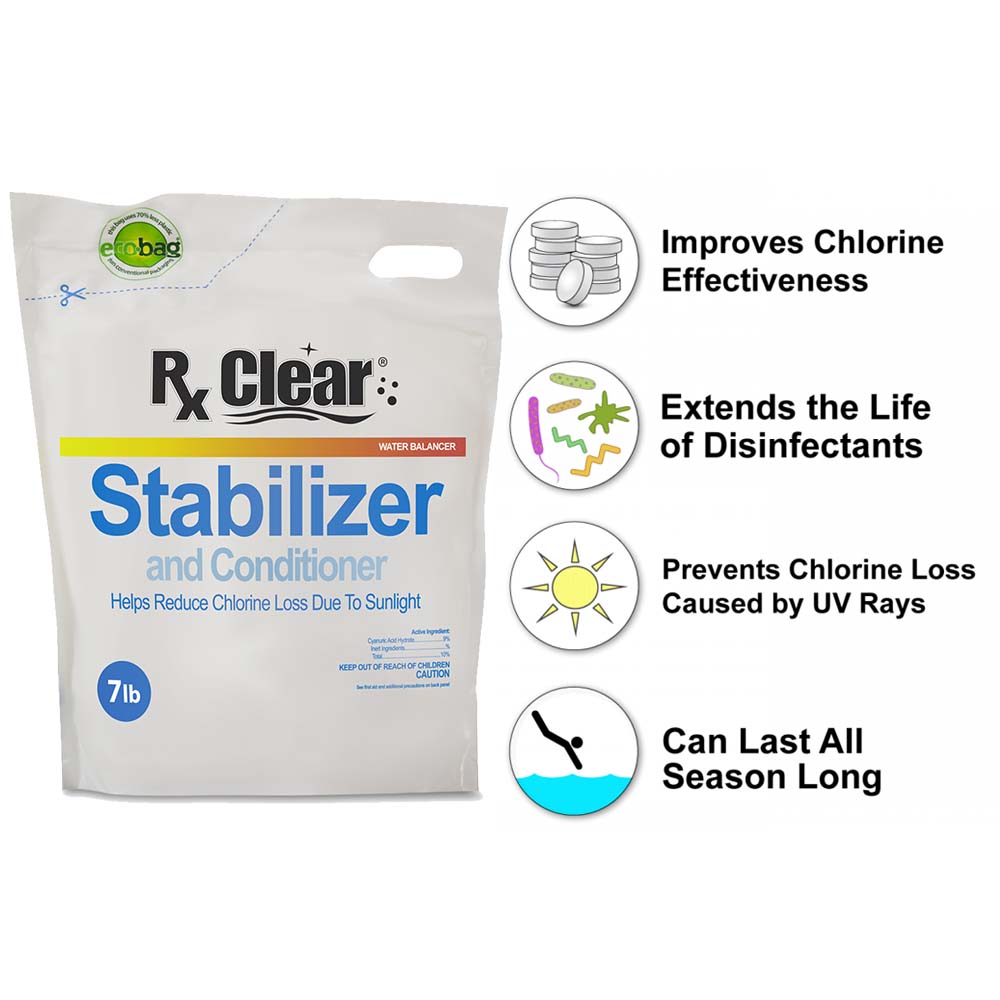 Rx Clear® Swimming Pool Stabilizer/Conditioner - 7 lb. Bag