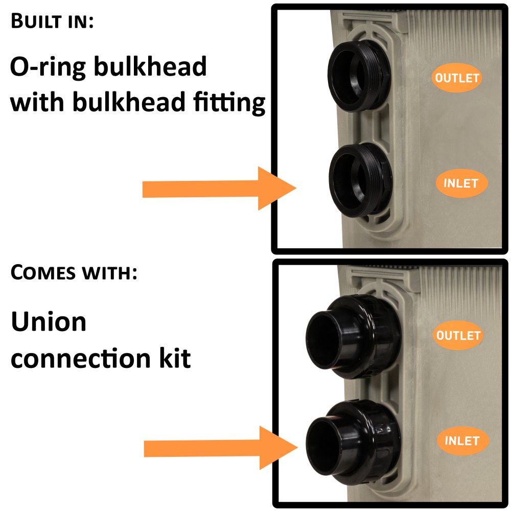 Rx Clear® Quad Cartridge Filter Tanks