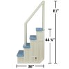 Measurements for Pool Steps Above Ground
