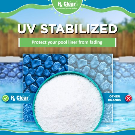 Rx Clear® Granular Pool Chlorine, 10 lbs.