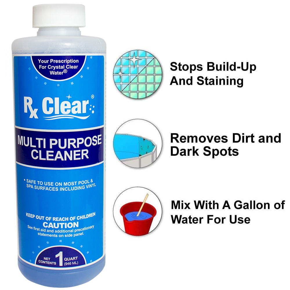 Rx Clear® Multi-Purpose Cleaner Infographic