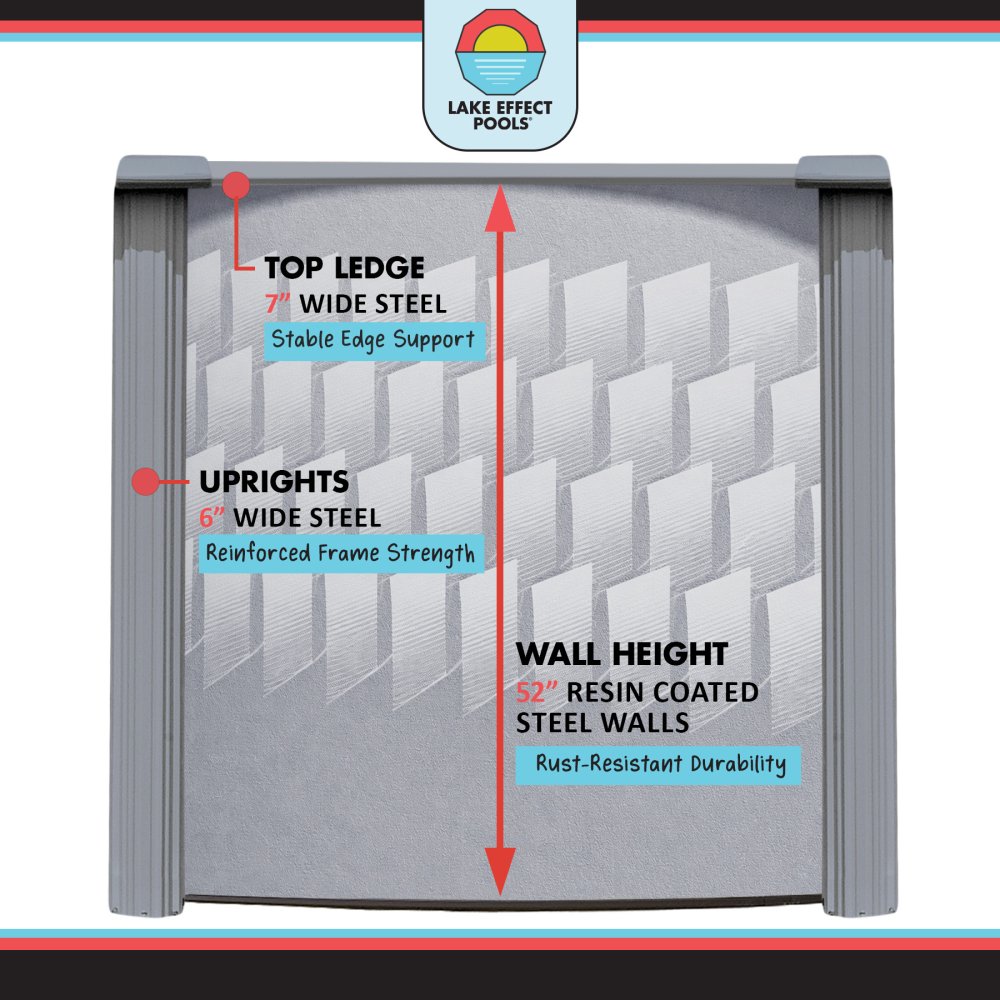 Testudo by Lake Effect Pools® Oval Above Ground Pool Kit