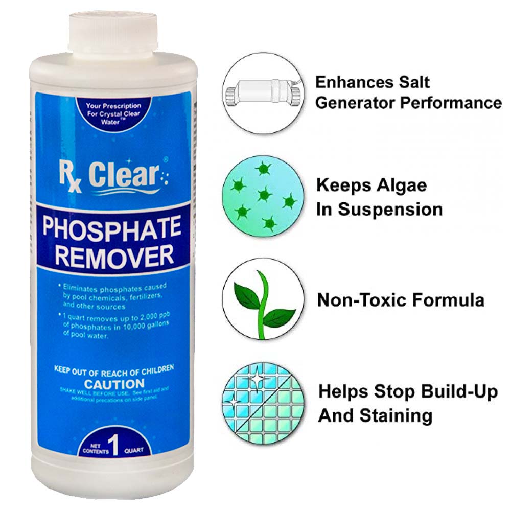 Phosphate Remover Infographic