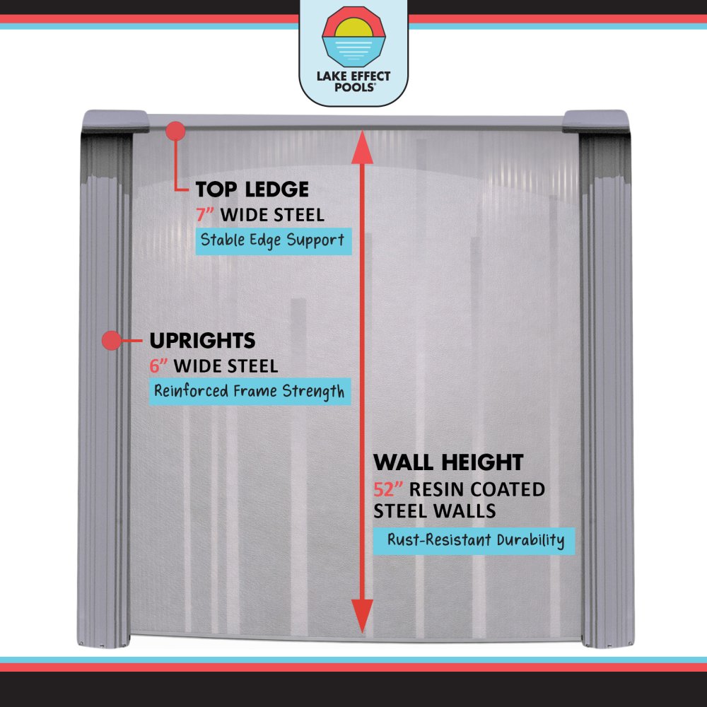 Tortuga by Lake Effect Pools® Round Above Ground Pool Kit