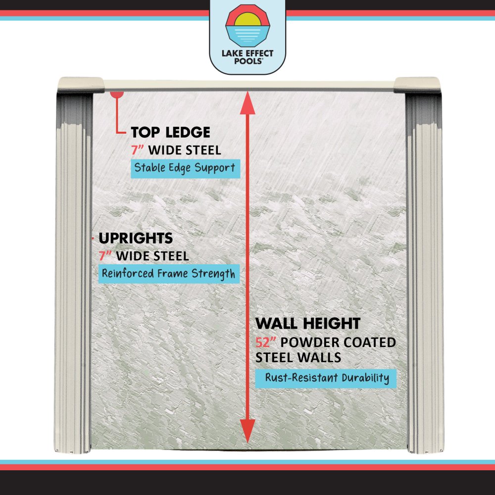 Antigua by Lake Effect Pools® Oval Above Ground Pool with 52" Walls