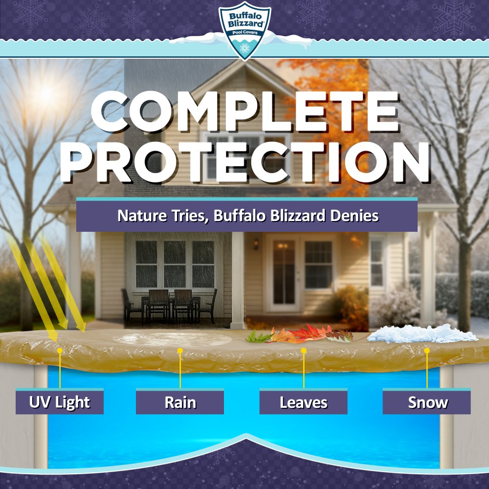 Buffalo Blizzard&reg; Supreme Plus Winter Cover w/ Cover Clips - Oval Pools