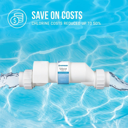 Hayward TurboCell Salt Chlorination Cell for Inground Pools