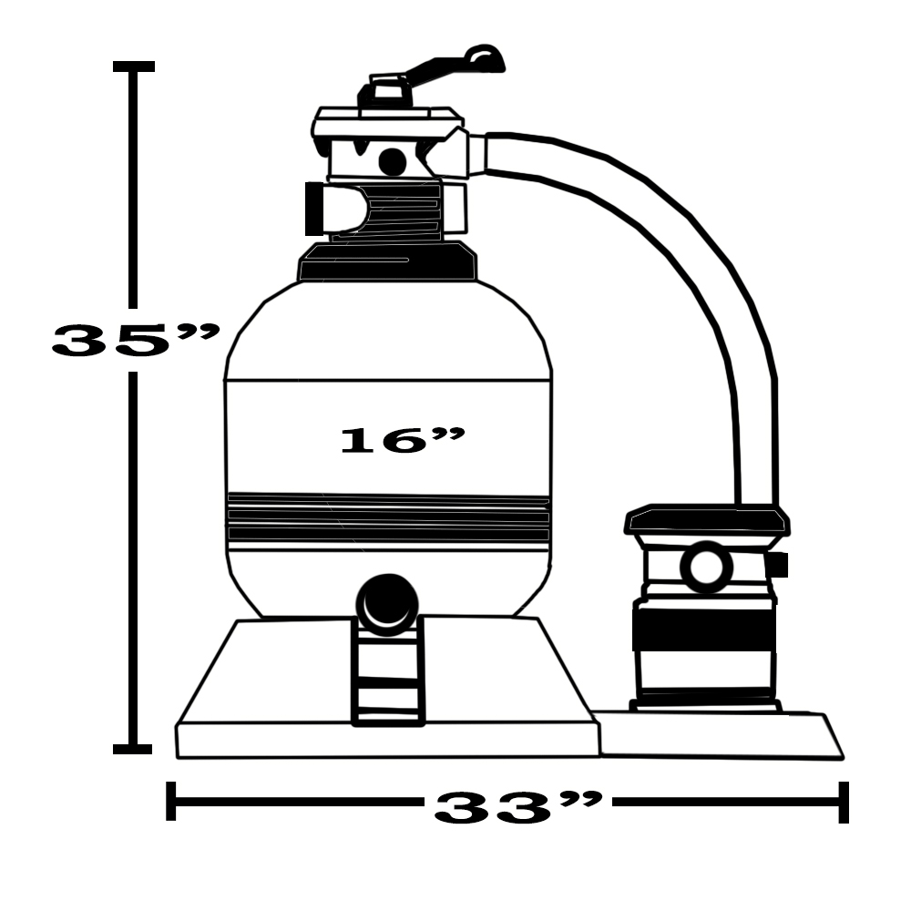 Carefree Sand Filter System with Hi-Flo Pump Measurements