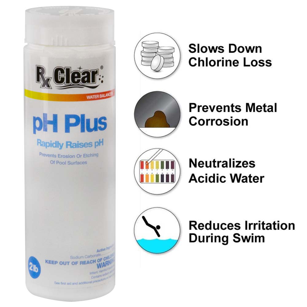 Rx Clear® Swimming Pool pH Plus Increaser Infographic