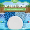 Rx Clear Graphic showing Chlorine Tablets are UV Stabilized