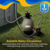 Rx Clear® Pro VS 1 HP Variable Speed Above Ground Pool Pump