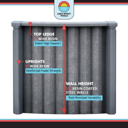 Santa Catalina™ by Lake Effect® 15' x 52" Round Above Ground Pool Kit