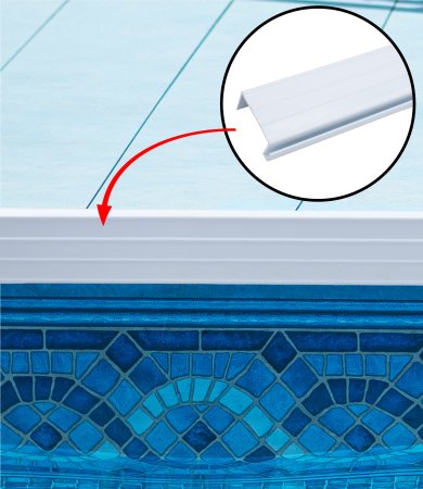Coping Sections for use with Kayak Pools®  Pre 1977 - 2¾" x 8' (Various Kit Sizes)