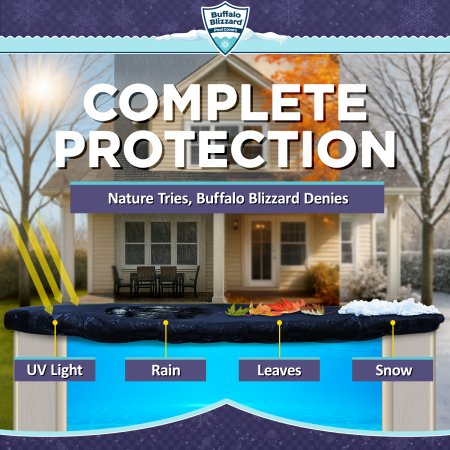 Buffalo Blizzard&reg; Deluxe Winter Cover w/ Wind Guard Clips - Round Pools