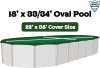 Buffalo Blizzard® Green/Black Winter Cover Measurements - 22' x 38'