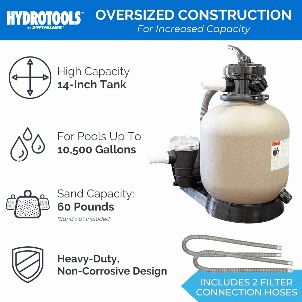 Swimline&reg; Sand Filter Systems w/ Pump (Various Sizes)