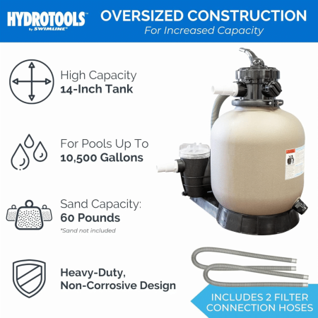 Swimline&reg; Sand Filter Systems w/ Pump (Various Sizes)