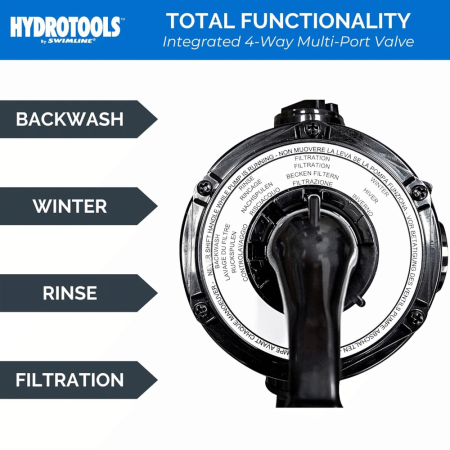 Swimline&reg; Sand Filter Systems w/ Pump (Various Sizes)