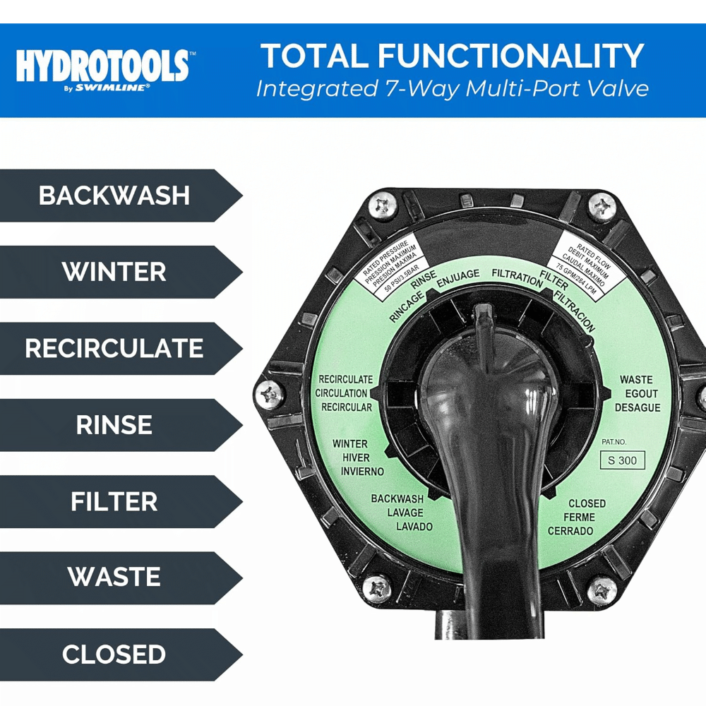Swimline&reg; Sand Filter Systems w/ Pump (Various Sizes)