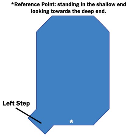 GLI™ Secur-A-Pool® Grecian Blue Safety Cover w/ 4' x 6' Left Step (Various Sizes)