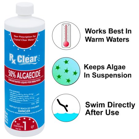 Rx Clear® Swimming Pool Algaecide 50 Plus Infographic