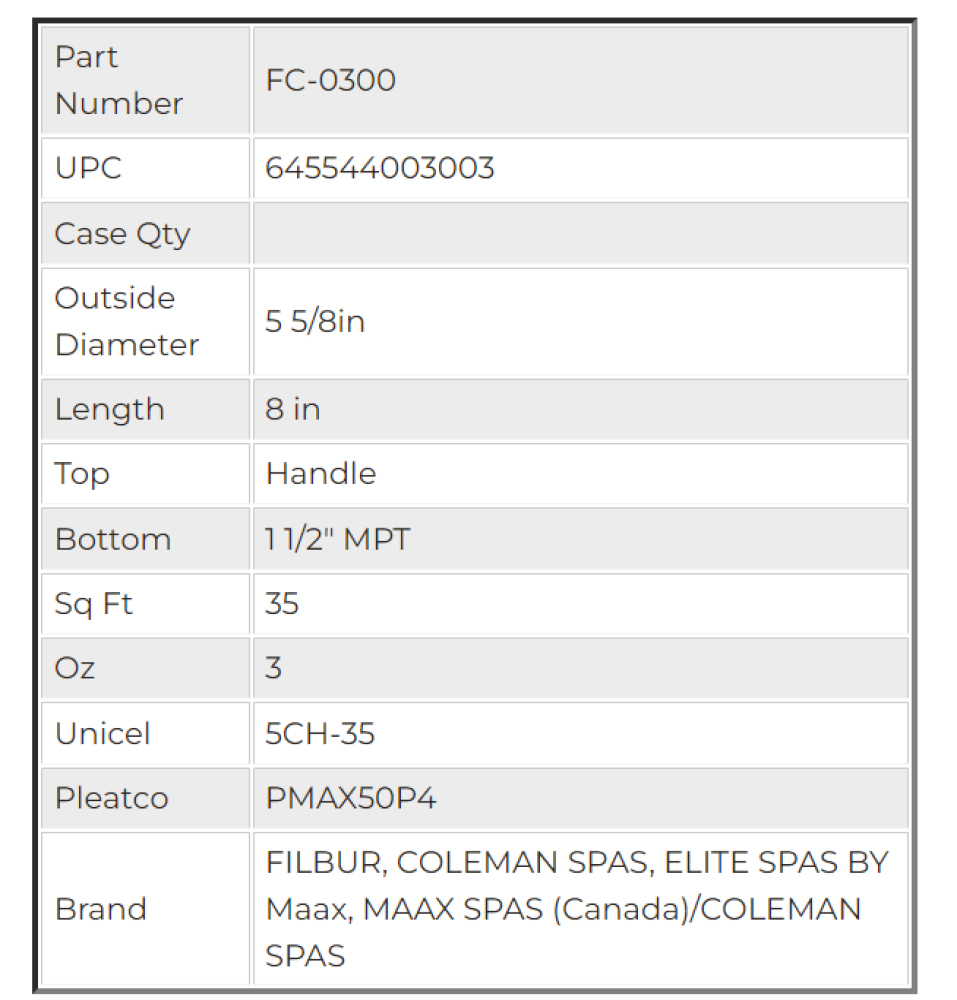 Filbur Swimming Pool Filter Cartridge FC-0300