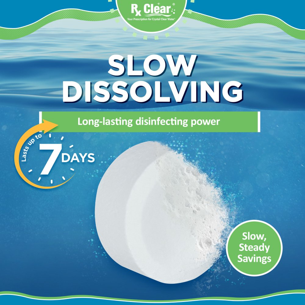 Slow Dissolving, Long-Lasting Chlorine Tablets