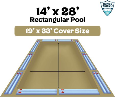 Buffalo Blizzard&reg; Rectangle Supreme Plus Winter Cover w/ Waterbag Kit (Various Sizes)