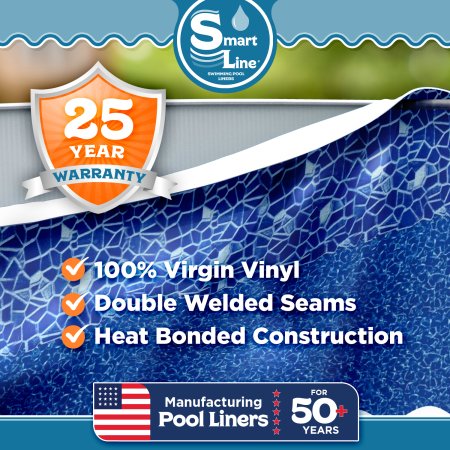 SmartLine&reg; 28' Round Cracked Glass Overlap Liner 48" / 52" H, 25 Gauge