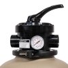 Rx Clear® Multi-Port Sand Filter Tanks w/ Long Base (Various Sizes)