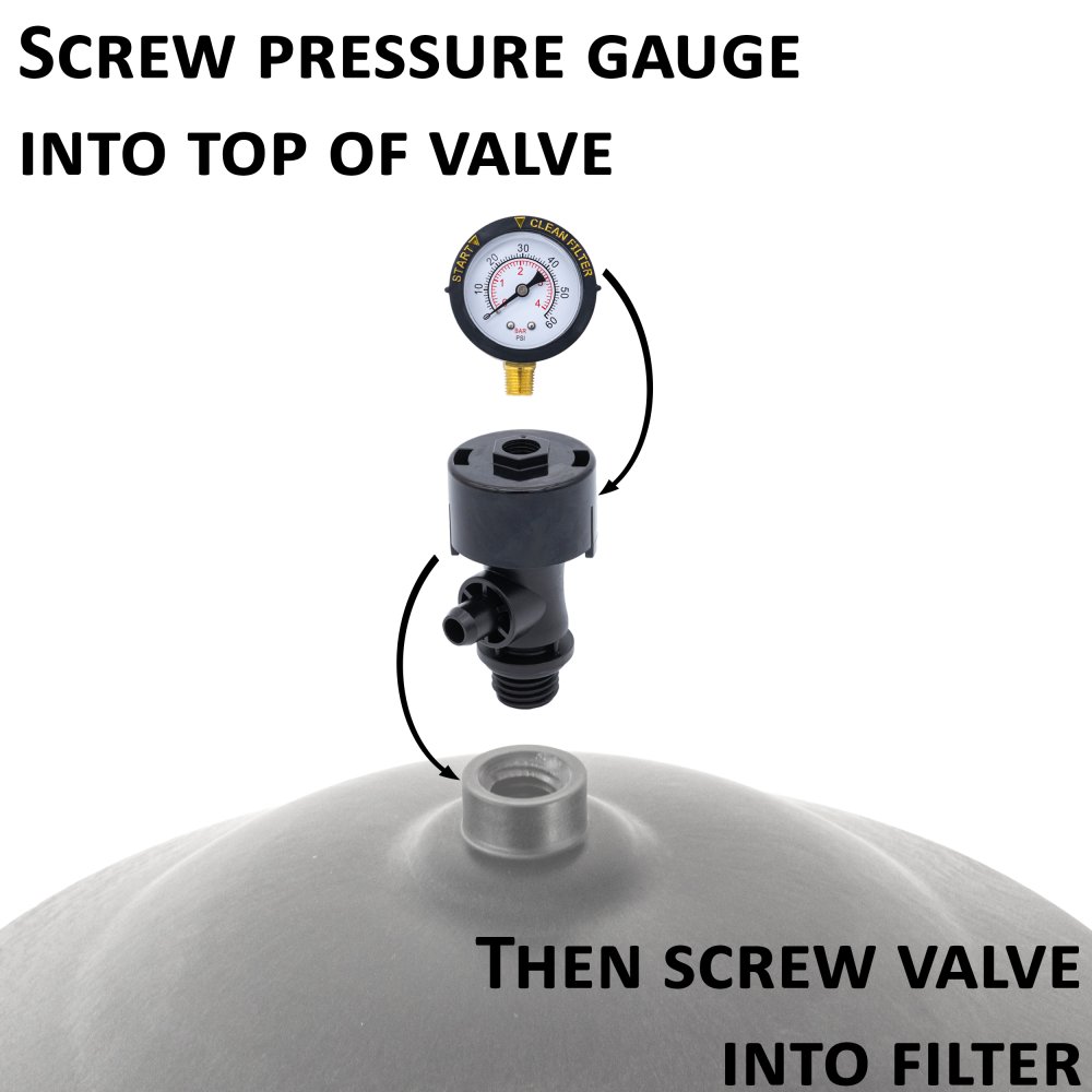 Rx Clear® Pressure Gauge Replacement for 425/525 Cartridge Filter System