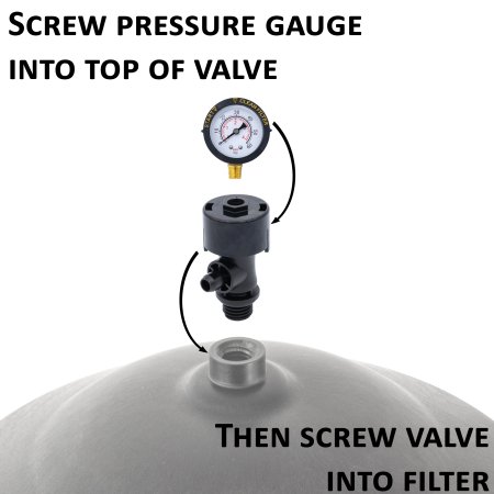 Rx Clear® Pressure Gauge Replacement for 425/525 Cartridge Filter System