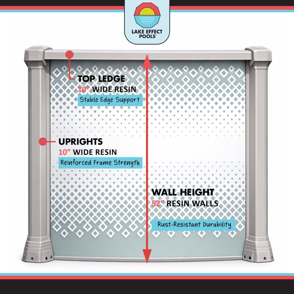 Grand Cayman by Lake Effect Pools® Oval Above Ground Pool Kit