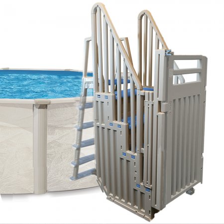 Confer® SIG-X Gate System