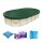 Buffalo Blizzard&reg; Ripstopper® Green Winter Cover w/ Closing Kit - Oval Pools