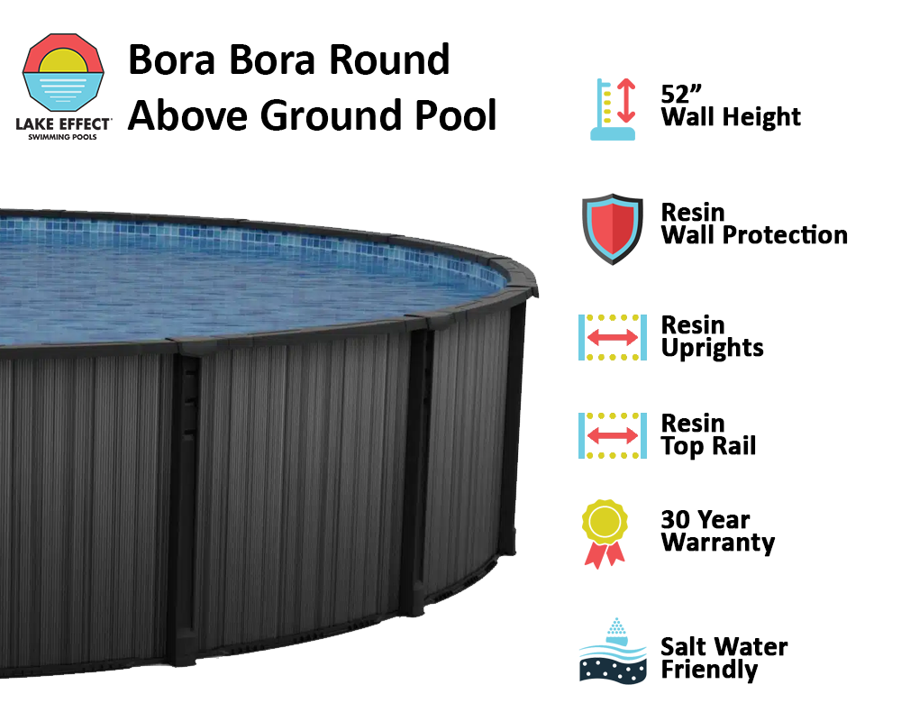 Bora Bora by Lake Effect Pools® Round Above Ground Pool Kit