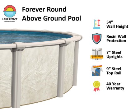 Forever by Lake Effect® Pools Round Above Ground Pool Infographic